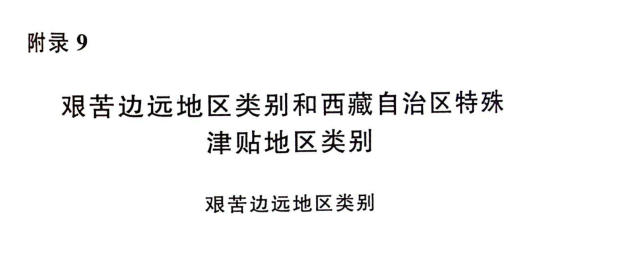 艰苦边远地区类别【摘自水利工程设计概估算编制规定（工程部分）附录9】