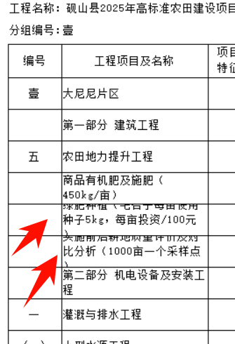 一算通报表问题-单元格文字显示不全
